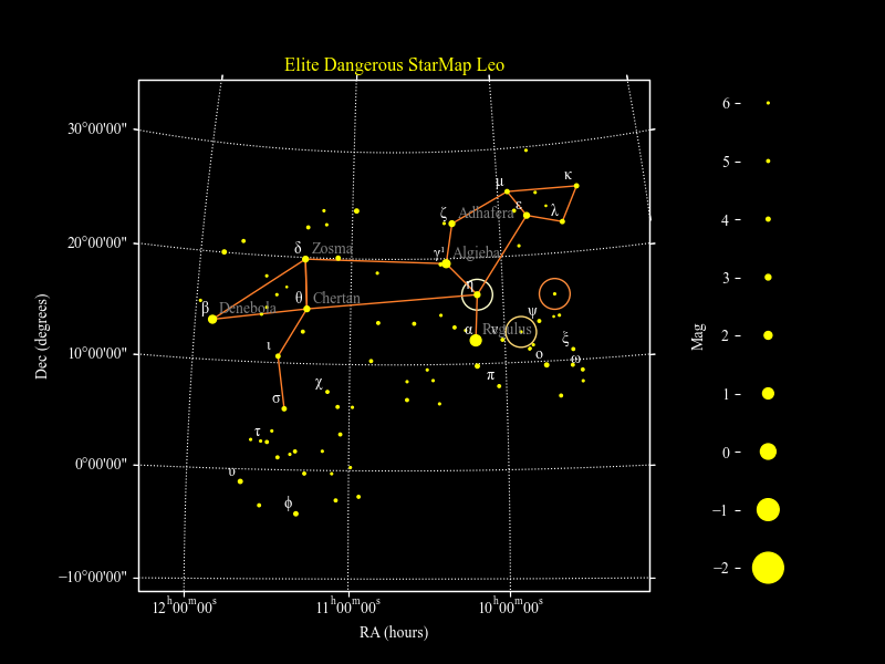 Map of Constellation Leo as created using Elite Cartographer.