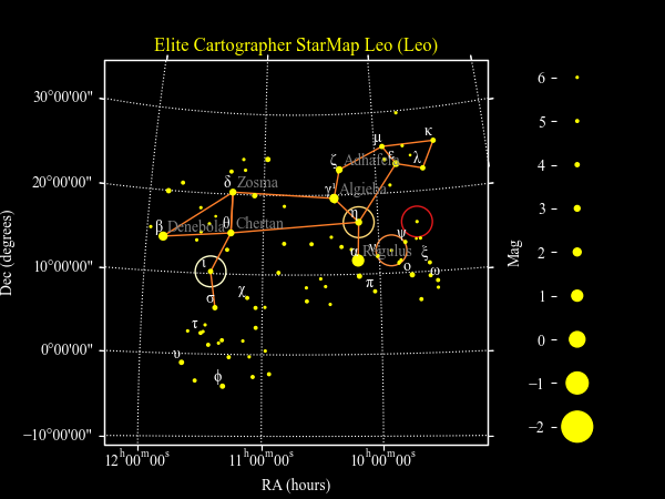 Map of Constellation Leo as created using Elite Cartographer.